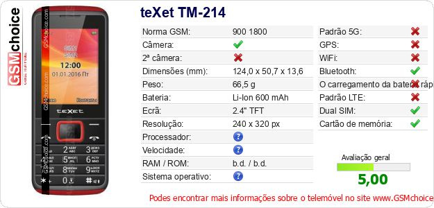 teXet TM-214 Especificações técnicas do telemóvel 