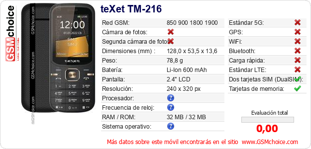 teXet TM-216 Datos técnicos del móvil teXet TM-216 Datos técnicos del móvil