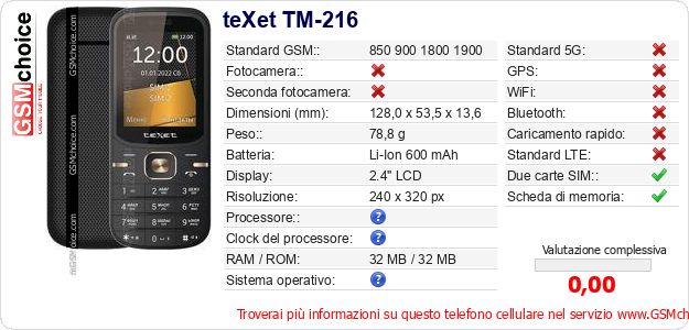 teXet TM-216 Dati tecnici di telefono cellulare 