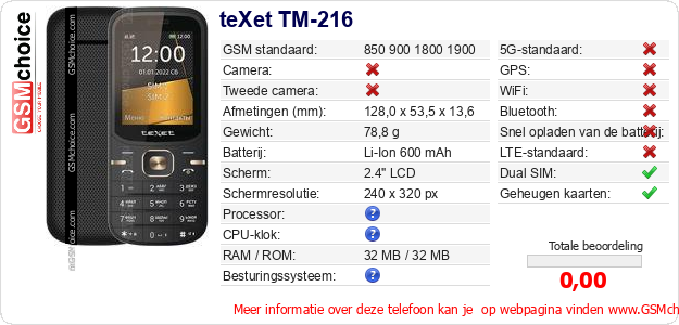 teXet TM-216 Technische gegevens 