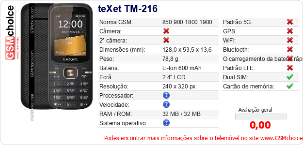 teXet TM-216 Especificações técnicas do telemóvel teXet TM-216 Especificações técnicas do telemóvel