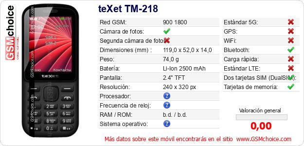 teXet TM-218 Datos técnicos del móvil teXet TM-218 Datos técnicos del móvil