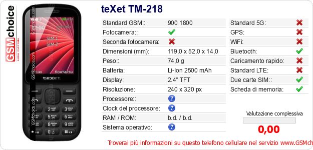 teXet TM-218 Dati tecnici di telefono cellulare 