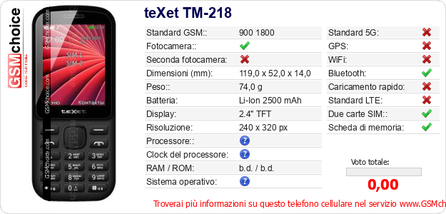 teXet TM-218 Dati tecnici di telefono cellulare teXet TM-218 Dati tecnici di telefono cellulare