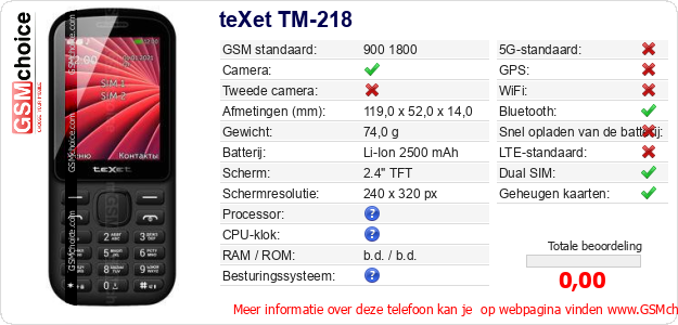 teXet TM-218 Technische gegevens 