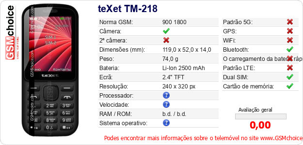 teXet TM-218 Especificações técnicas do telemóvel teXet TM-218 Especificações técnicas do telemóvel