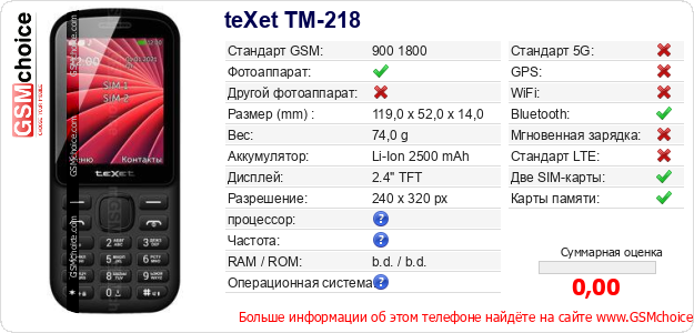 teXet TM-218 Технические данные телефона teXet TM-218 Технические данные телефона