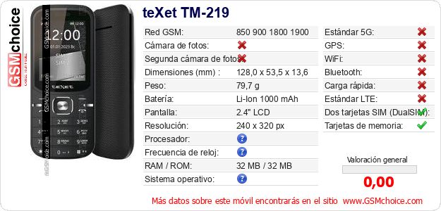 teXet TM-219 Datos técnicos del móvil teXet TM-219 Datos técnicos del móvil