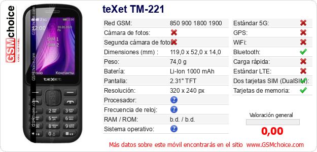 teXet TM-221 Datos técnicos del móvil teXet TM-221 Datos técnicos del móvil