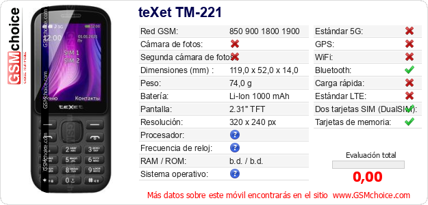 teXet TM-221 Datos técnicos del móvil 