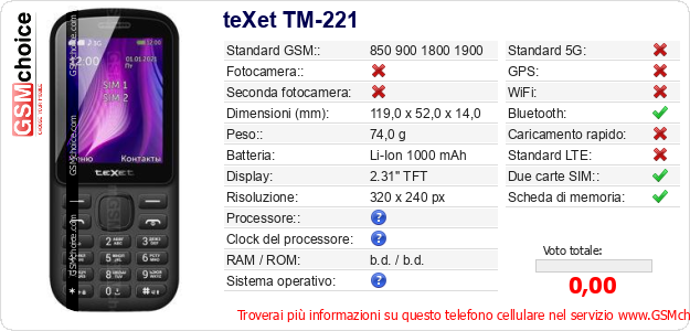 teXet TM-221 Dati tecnici di telefono cellulare teXet TM-221 Dati tecnici di telefono cellulare
