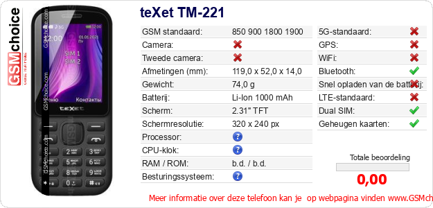 teXet TM-221 Technische gegevens teXet TM-221 Technische gegevens