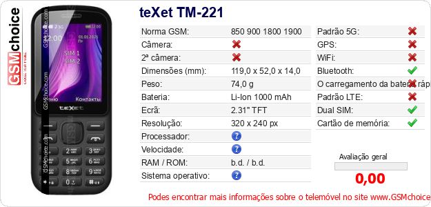 teXet TM-221 Especificações técnicas do telemóvel teXet TM-221 Especificações técnicas do telemóvel