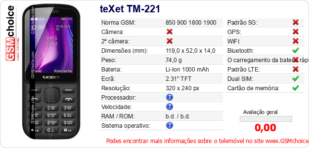 teXet TM-221 Especificações técnicas do telemóvel teXet TM-221 Especificações técnicas do telemóvel