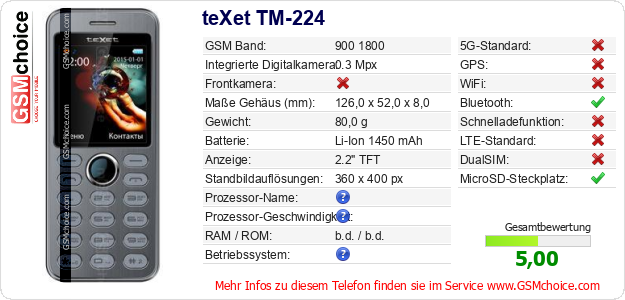 teXet TM-224 technische Daten teXet TM-224 technische Daten