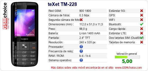 teXet TM-228 Datos técnicos del móvil teXet TM-228 Datos técnicos del móvil