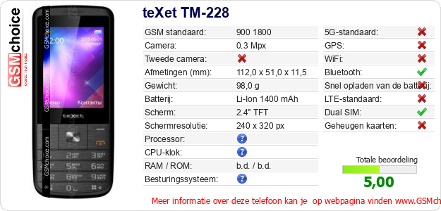 teXet TM-228 Technische gegevens teXet TM-228 Technische gegevens