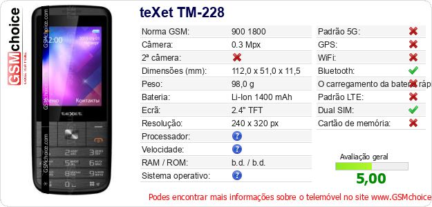 teXet TM-228 Especificações técnicas do telemóvel teXet TM-228 Especificações técnicas do telemóvel