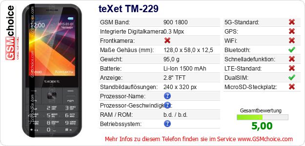teXet TM-229 technische Daten teXet TM-229 technische Daten