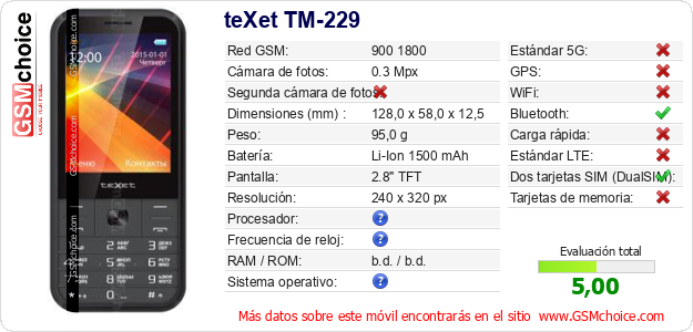 teXet TM-229 Datos técnicos del móvil teXet TM-229 Datos técnicos del móvil
