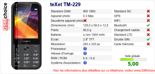 teXet TM-229 Fiche technique teXet TM-229 Fiche technique