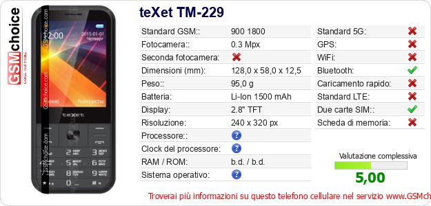 teXet TM-229 Dati tecnici di telefono cellulare teXet TM-229 Dati tecnici di telefono cellulare