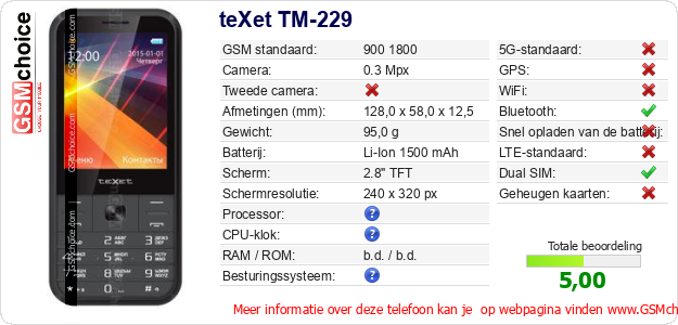 teXet TM-229 Technische gegevens teXet TM-229 Technische gegevens