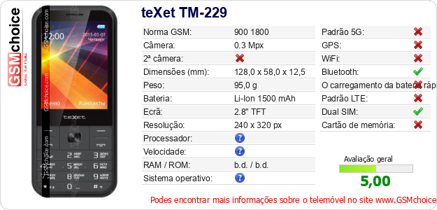 teXet TM-229 Especificações técnicas do telemóvel teXet TM-229 Especificações técnicas do telemóvel