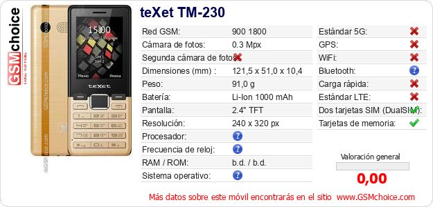 teXet TM-230 Datos técnicos del móvil teXet TM-230 Datos técnicos del móvil