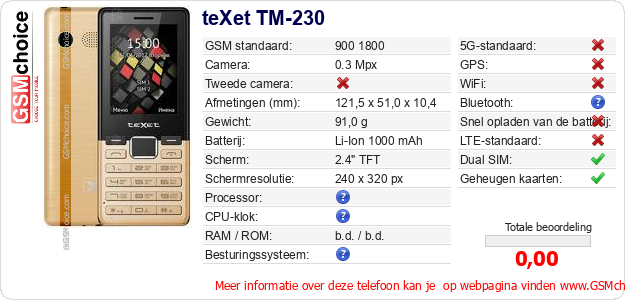 teXet TM-230 Technische gegevens 
