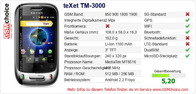 teXet TM-3000 technische Daten teXet TM-3000 technische Daten