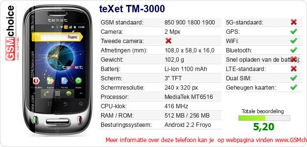 teXet TM-3000 Technische gegevens teXet TM-3000 Technische gegevens