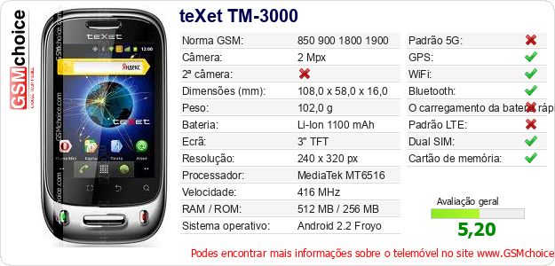 teXet TM-3000 Especificações técnicas do telemóvel teXet TM-3000 Especificações técnicas do telemóvel