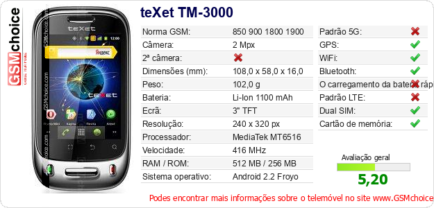 teXet TM-3000 Especificações técnicas do telemóvel teXet TM-3000 Especificações técnicas do telemóvel