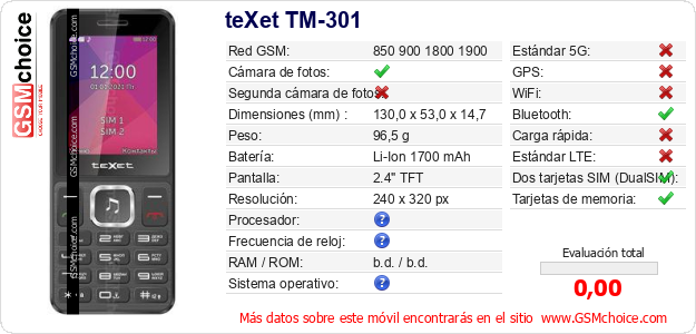 teXet TM-301 Datos técnicos del móvil teXet TM-301 Datos técnicos del móvil