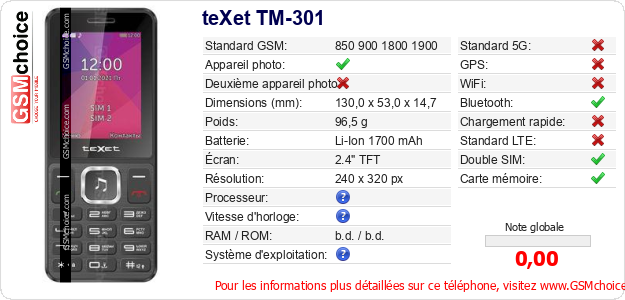 teXet TM-301 Fiche technique