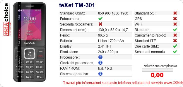 teXet TM-301 Dati tecnici di telefono cellulare 