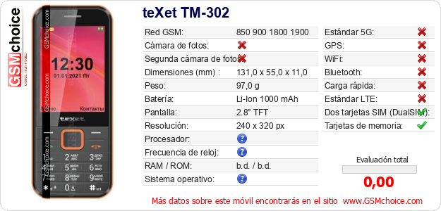 teXet TM-302 Datos técnicos del móvil 