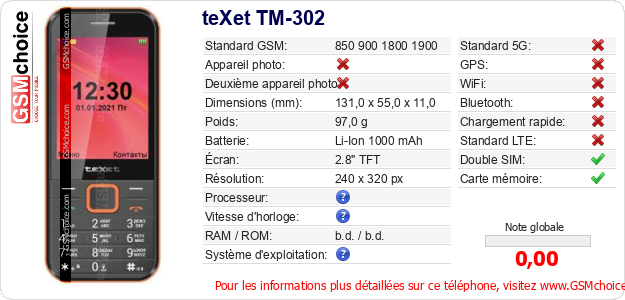 teXet TM-302 Fiche technique