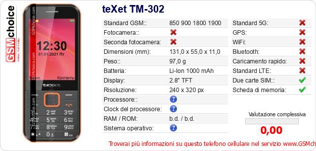 teXet TM-302 Dati tecnici di telefono cellulare 