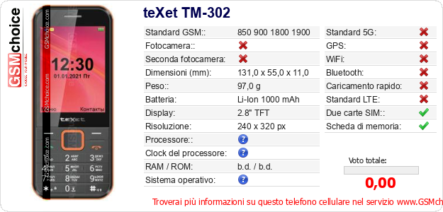 teXet TM-302 Dati tecnici di telefono cellulare 