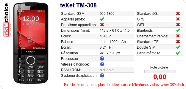 teXet TM-308 Fiche technique teXet TM-308 Fiche technique