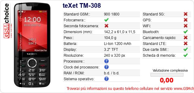 teXet TM-308 Dati tecnici di telefono cellulare teXet TM-308 Dati tecnici di telefono cellulare