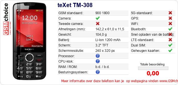 teXet TM-308 Technische gegevens teXet TM-308 Technische gegevens