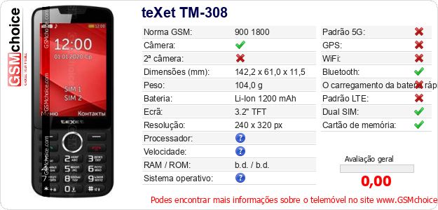teXet TM-308 Especificações técnicas do telemóvel 