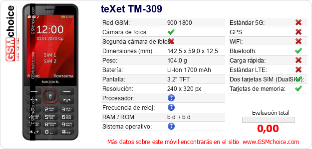 teXet TM-309 Datos técnicos del móvil teXet TM-309 Datos técnicos del móvil