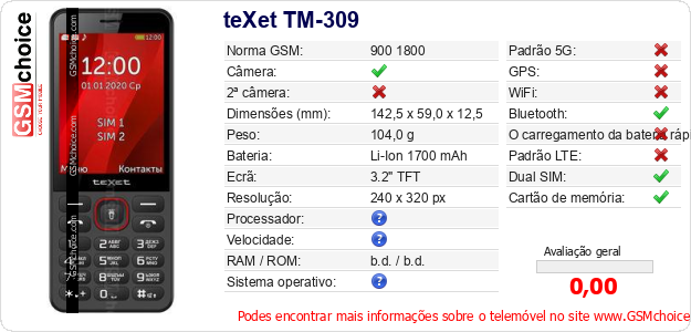 teXet TM-309 Especificações técnicas do telemóvel teXet TM-309 Especificações técnicas do telemóvel