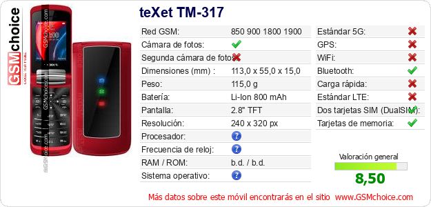 teXet TM-317 Datos técnicos del móvil teXet TM-317 Datos técnicos del móvil