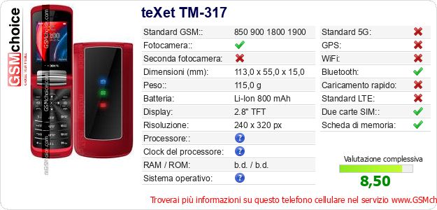 teXet TM-317 Dati tecnici di telefono cellulare teXet TM-317 Dati tecnici di telefono cellulare