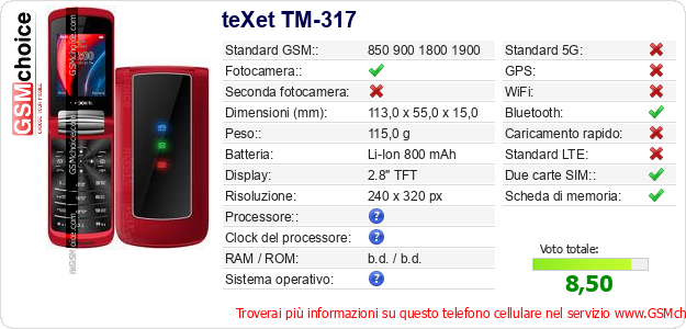 teXet TM-317 Dati tecnici di telefono cellulare teXet TM-317 Dati tecnici di telefono cellulare